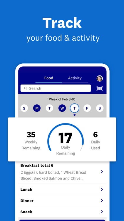 WW (Weight Watchers)