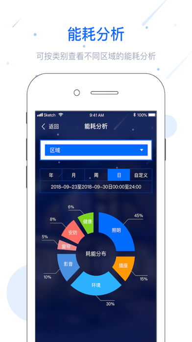 布兰图 screenshot 4