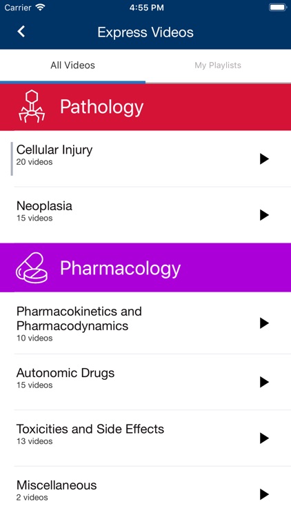 USMLE-Rx