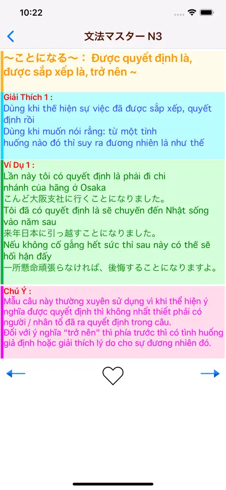 Ngữ pháp tiếng nhật N5 - N1