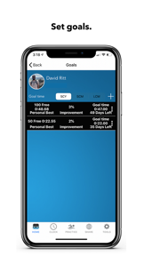 Swimnerd Swimmer screenshot