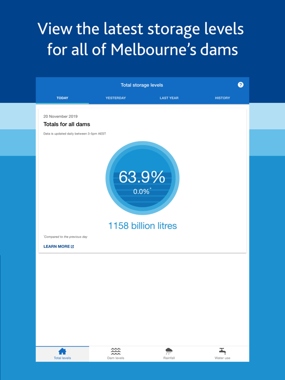 Screenshot #4 pour Melbourne's Water Storages