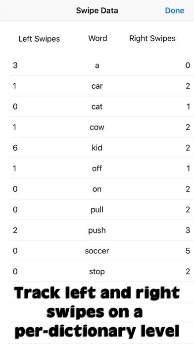 Screenshot #3 pour Word Modulator