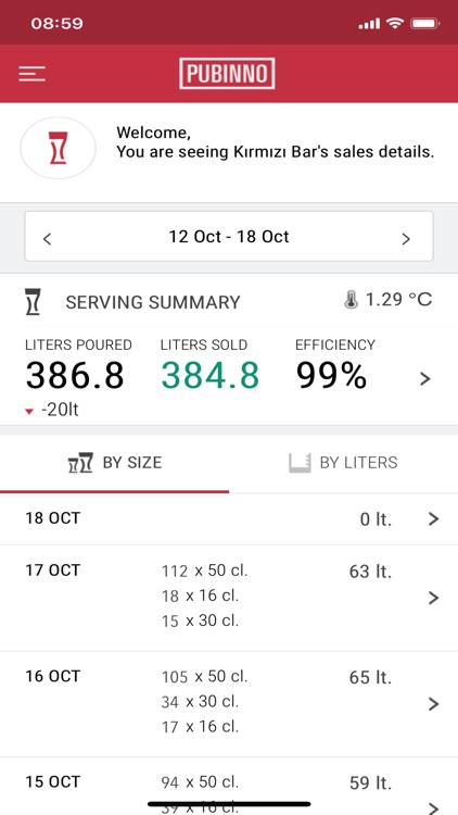 Pubinno screenshot-3