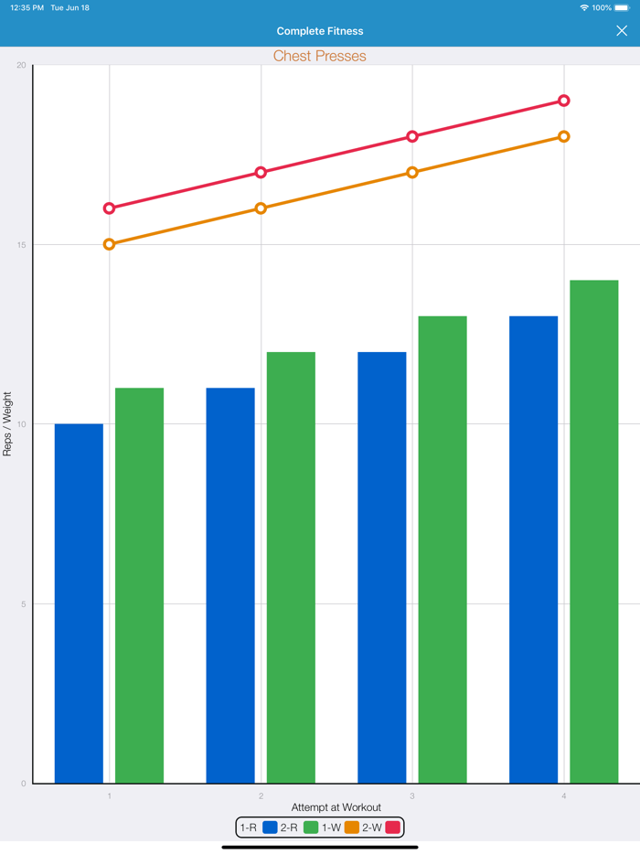 90 Day Workout Tracker 2