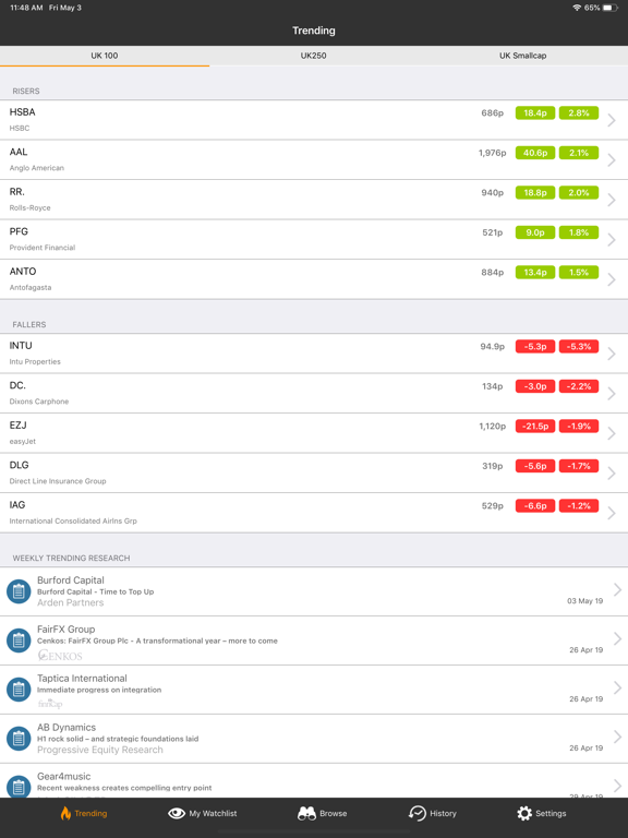 Screenshot #4 pour Research Tree