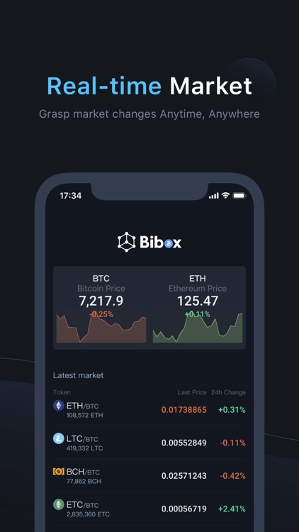 Bibox Global