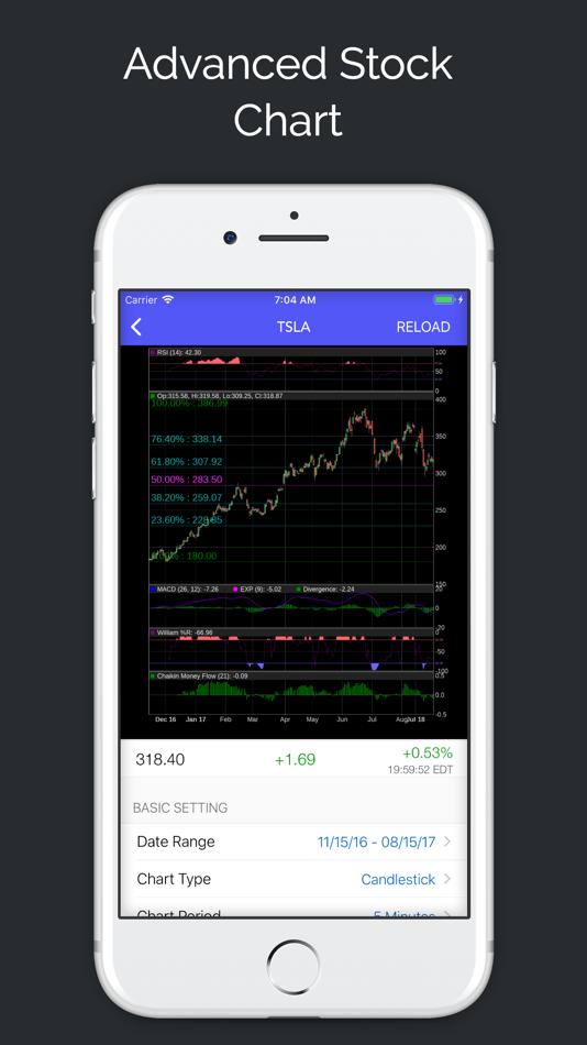 #3. Super Stocks with Options (iOS) 由: Mobile Interactive LLC