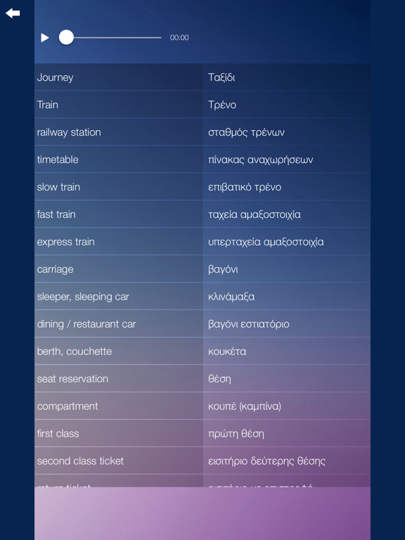 Learn GREEK Language Course iPad screenshot