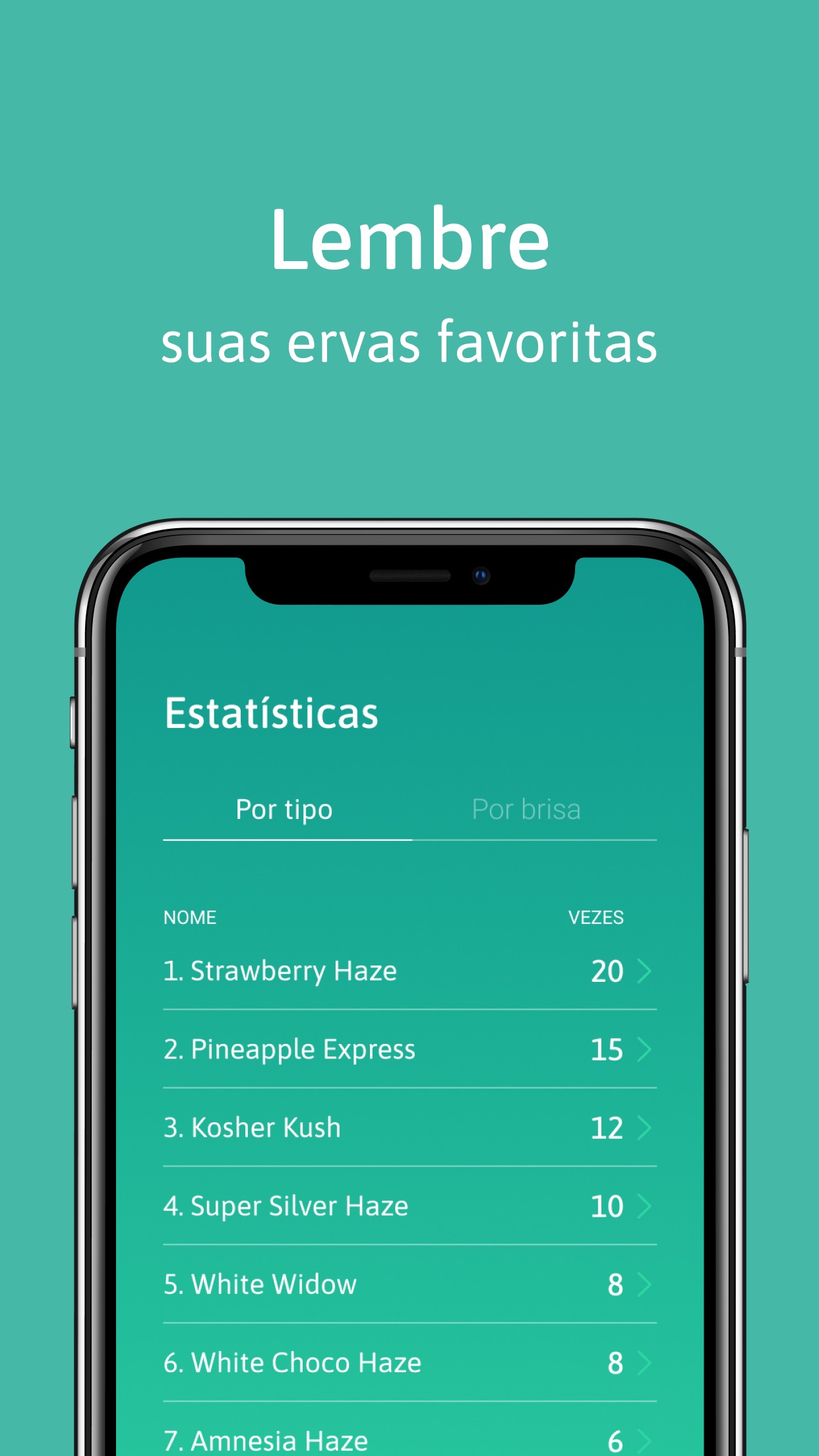 Screenshot do app Highness - Trip Journal