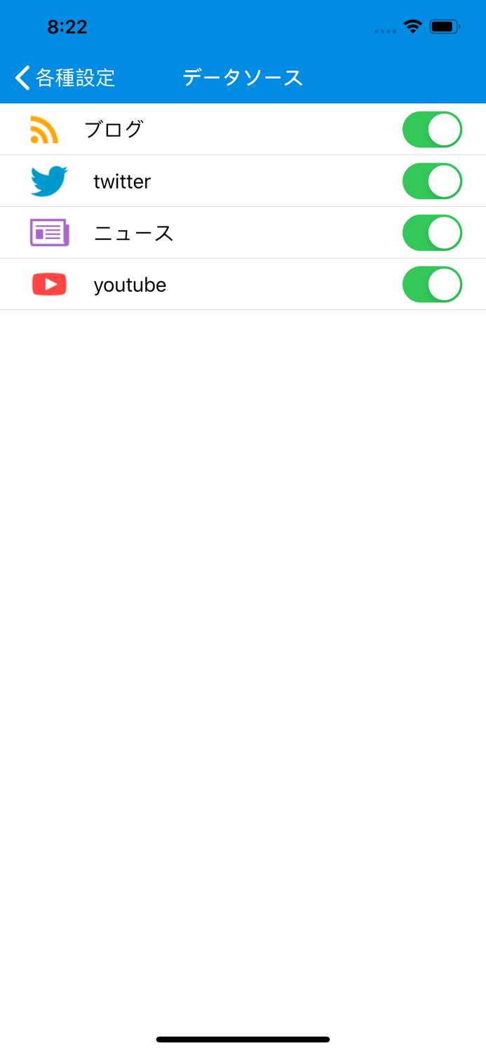 インコ・文鳥・とりまとめ