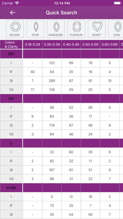 Honey Export screenshot-3