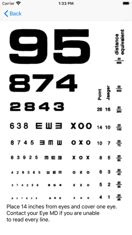 Telehealth Eye Test