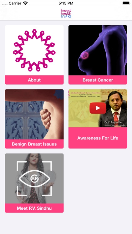 ABC's of Breast Health