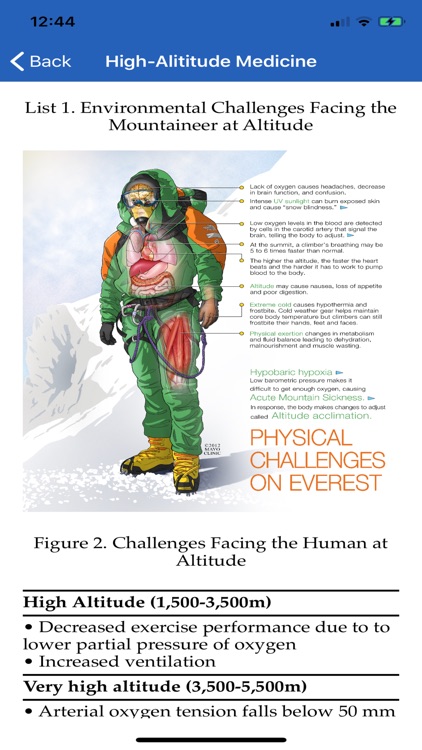 Medicine at the Extreme