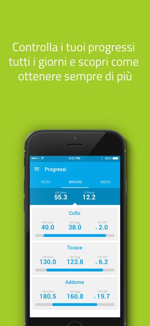 Dieta Bioimis(圖2)-速報App