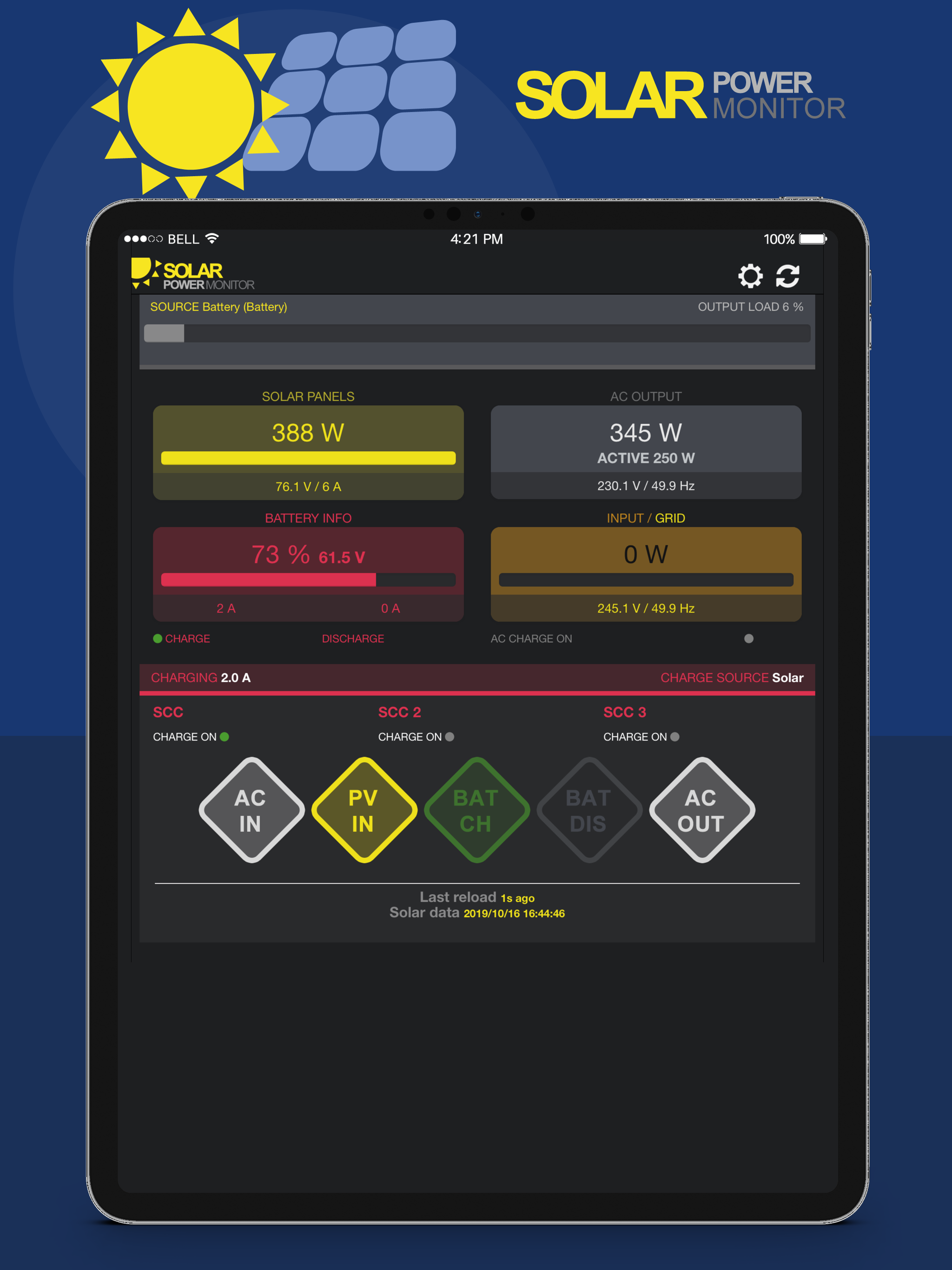 Solar Power Monitor