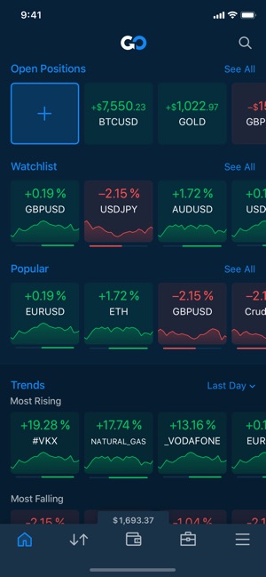 AvaTradeGO - Trading App(圖1)-速報App