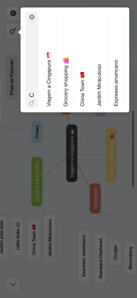 Mindify - Mapeamento Mental