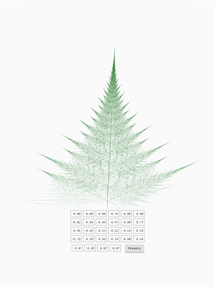 ZP Strange Attractors