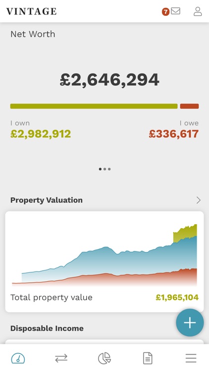 The Vintage View Portal