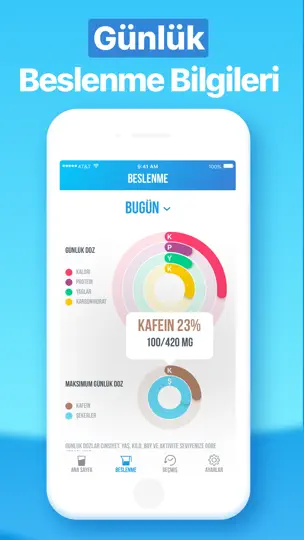 Su Hatırlatıcı -Water Reminder iPhone Ekran Görüntüsü 7