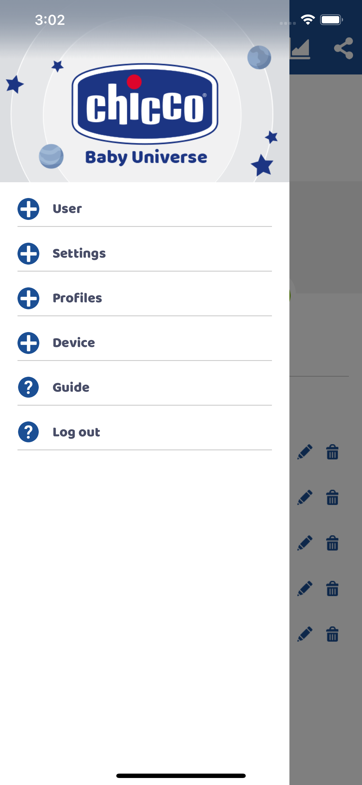 Chicco Baby Universe