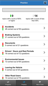LGV Driving Theory Test 2019 screenshot