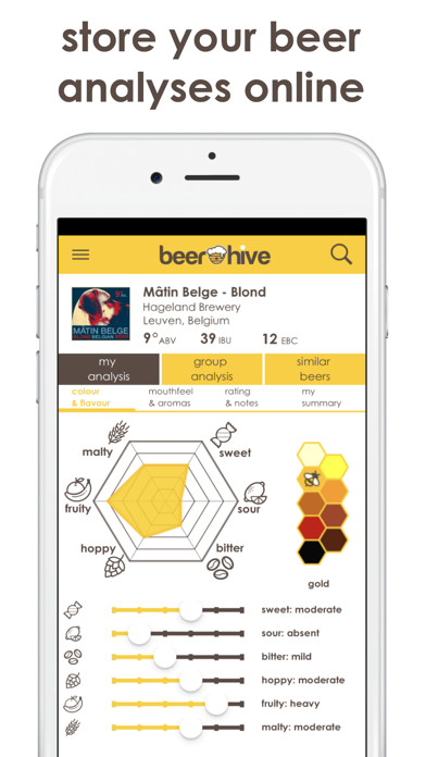 How to cancel & delete Beerhive from iphone & ipad 2
