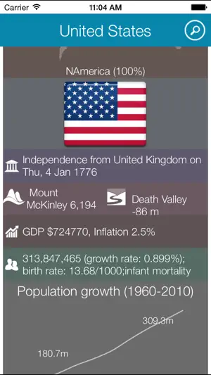 World Factbook HD screenshot 1
