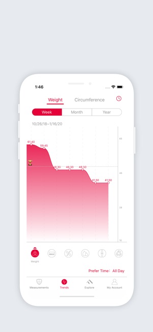 FITINDEX on the App Store