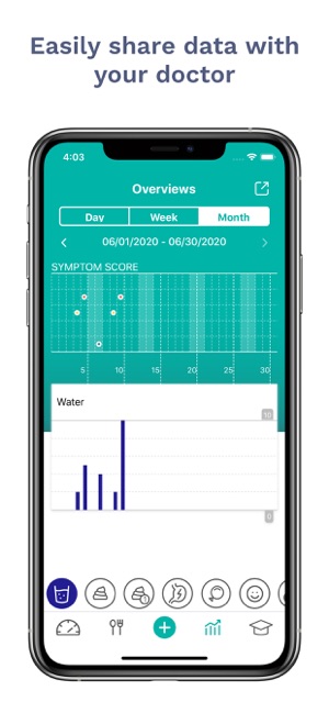 Cara Care: IBS, FODMAP Tracker(圖6)-速報App
