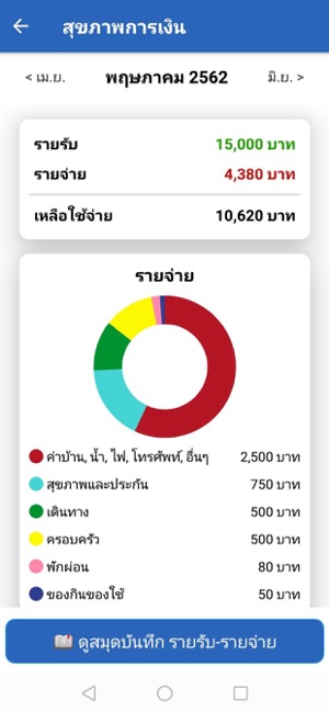 Money Buddy(圖2)-速報App
