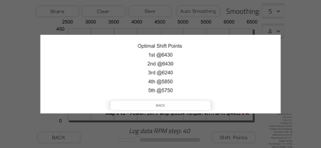 Log Dyno(圖3)-速報App