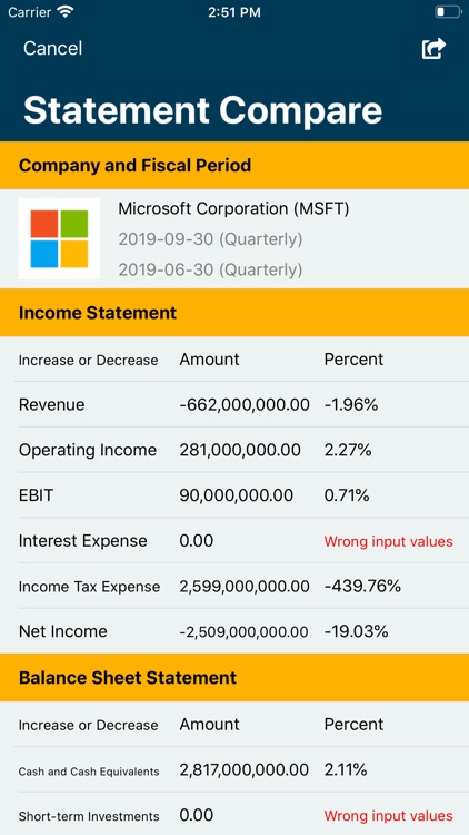 Financial Ratios Go: Analysis screenshot-3