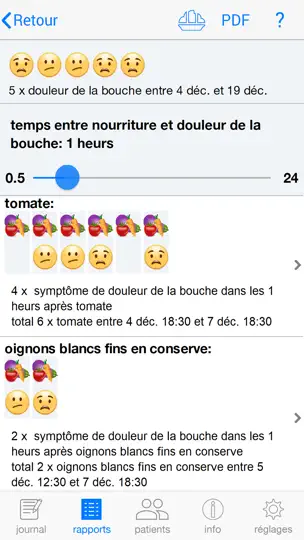 Capture d'écran de FoodSQCare sur iPhone 2
