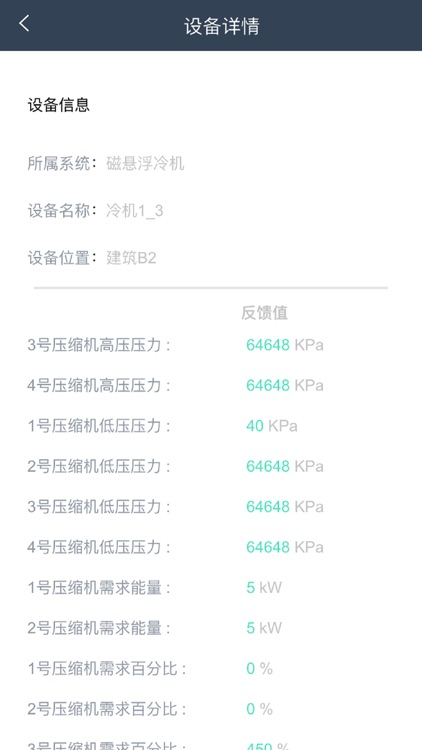 中节能智慧能源管理 screenshot-3