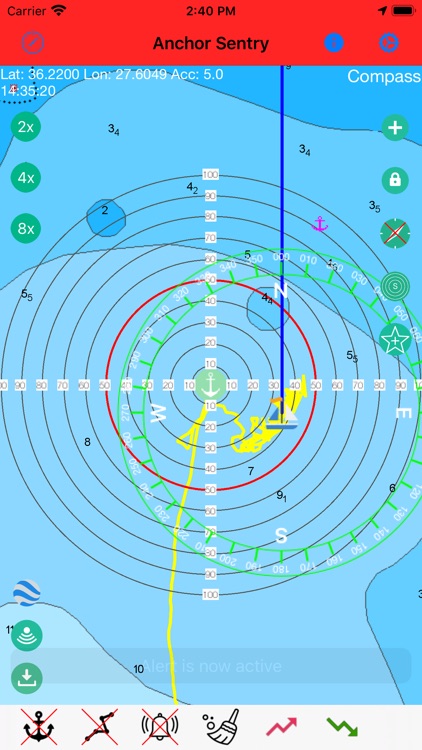 Anchor Sentry