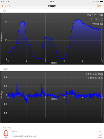 Speedometer Pro +のおすすめ画像5