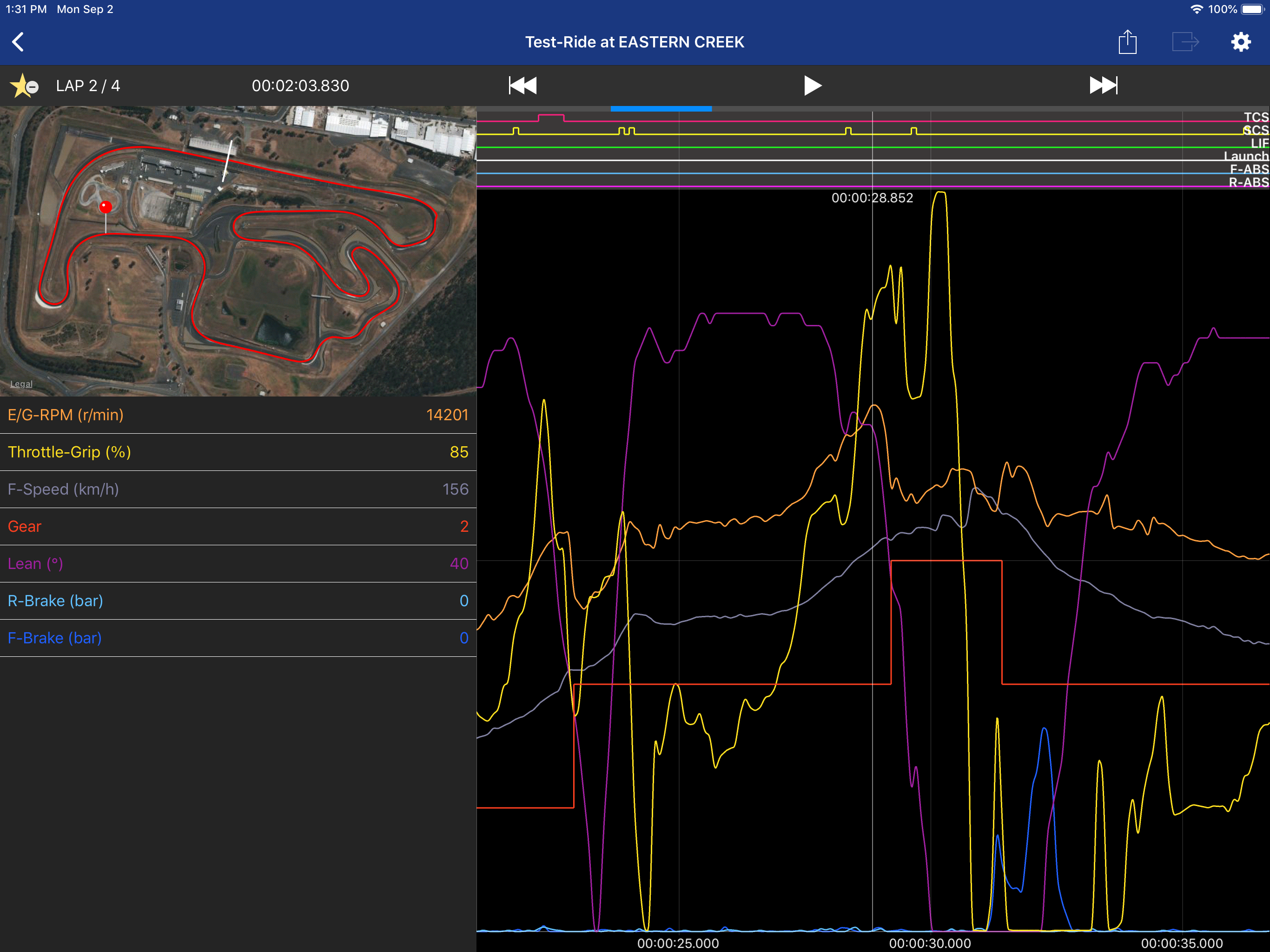 Y-TRAC Data Logger