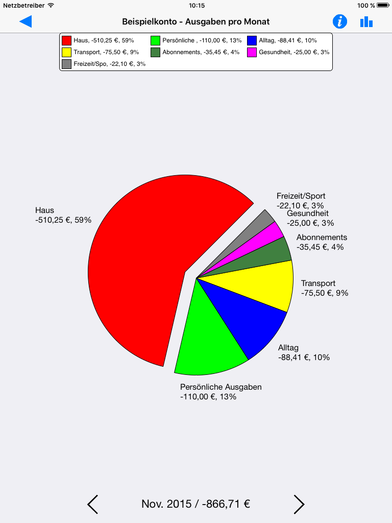 https://is1-ssl.mzstatic.com/image/thumb/Purple113/v4/a8/88/96/a88896b8-a0e7-d26a-a4ea-7995cdb836e3/pr_source.png/768x1024.png