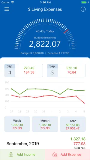 MoneyBook Pro screenshot 1