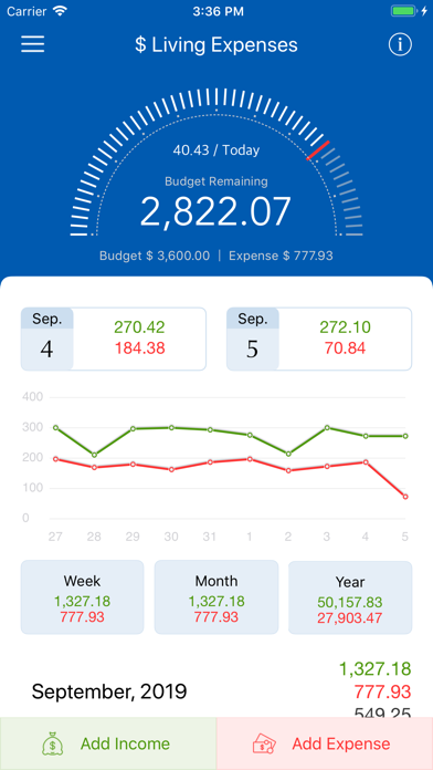 MoneyBook Proのおすすめ画像1