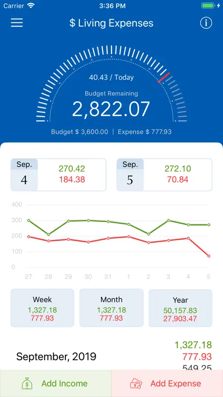 MoneyBook Pro screenshot 1 of 10