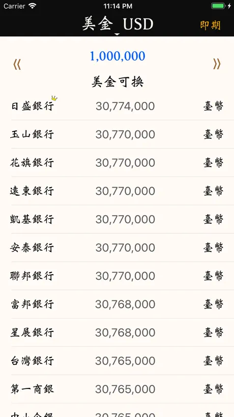 換錢, 哪邊換匯率好？