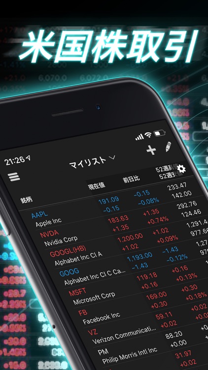 マネックス証券 米国株（旧トレードステーション米国株）