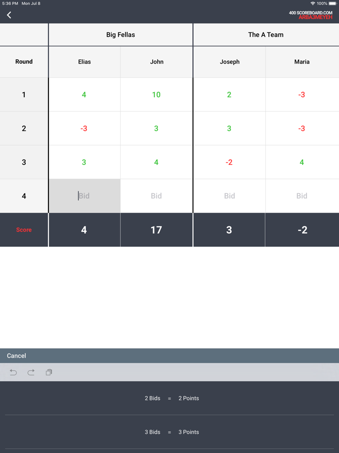 Arba3meyeh 400 Scoreboard