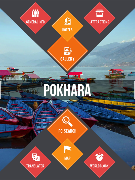 Screenshot #5 pour Pokhara Travel Guide