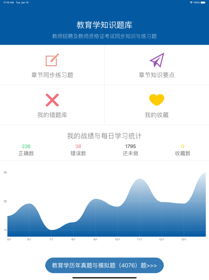 教育学同步题库及知识要点专题