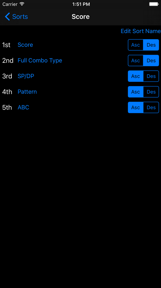 #3. DDR Score Manager A (iOS) By: Koichi Umekawa